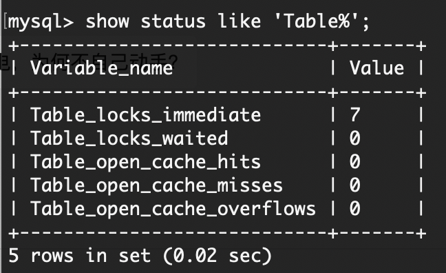 表级锁状态统计