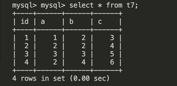 当前数据库中的记录
