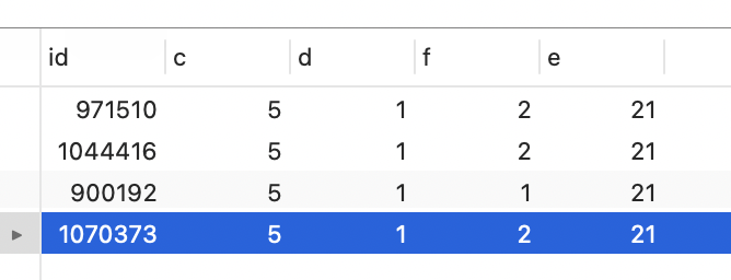 order by limit的乱序问题